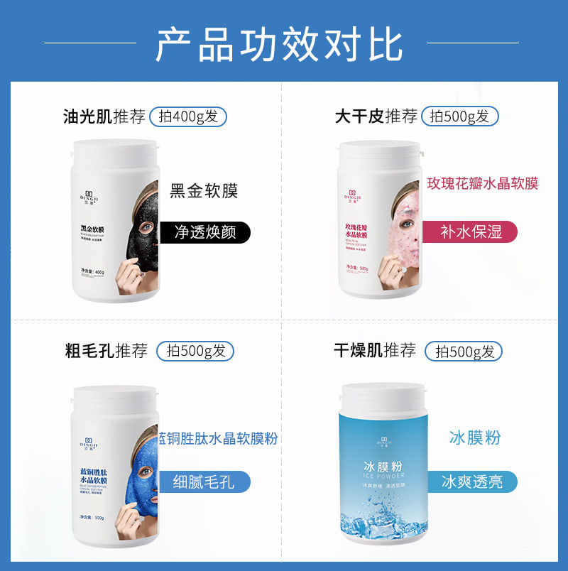 頂基藍銅胜肽冰淇淋軟膜 清潔黑頭粉刺收縮毛孔塗抹式軟膜粉面膜