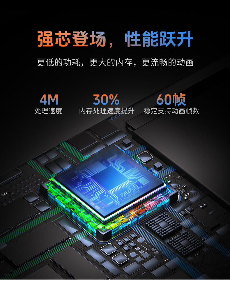 GTR6详情页-中文790_04.png