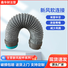 ���L���PE�ܵ�ĩ��ܛ��ܛ�B��75��̖.110.75׃110ͨ�L�L�C