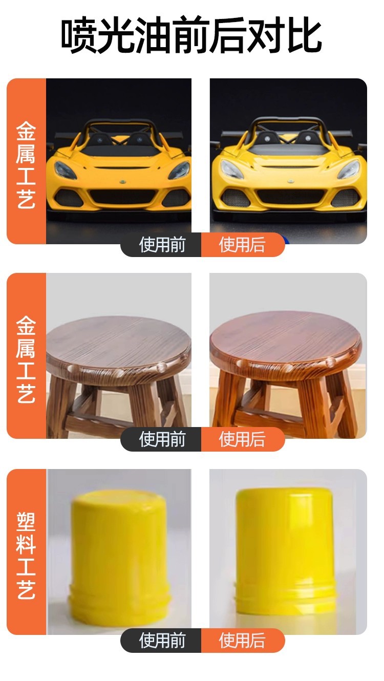 Glossy Matte Self-Painting Varnish Hand Spray Paint Metal Plastic Waterproof Anti-Rust Primer Protective Paint Varnish Wholesale