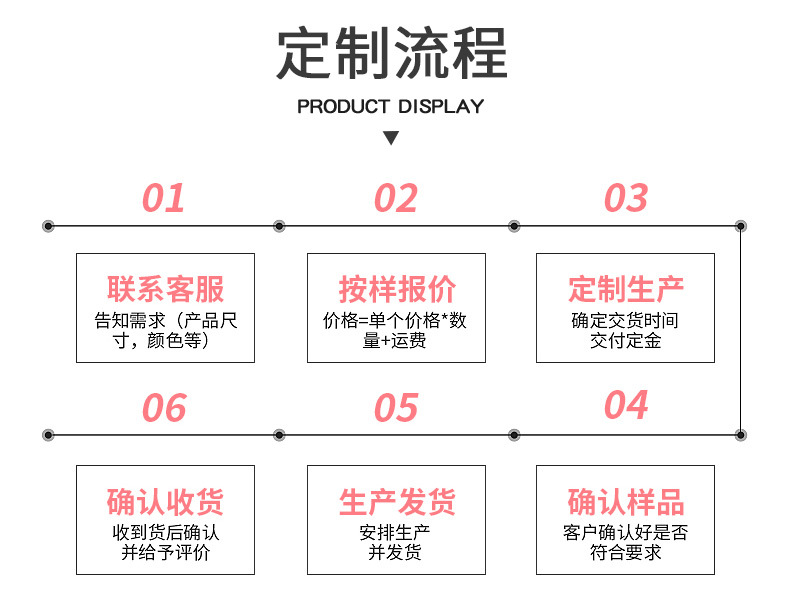 O1CN01HgXh4l1J4b52s3FNL_!!2201506360975-0-cib.jpg?__r__=1705373821013