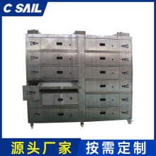 �N�۶��ӳ��ʽ�R�^�̻��侀Ȧ������֮ӡ�a�������T�b֮������