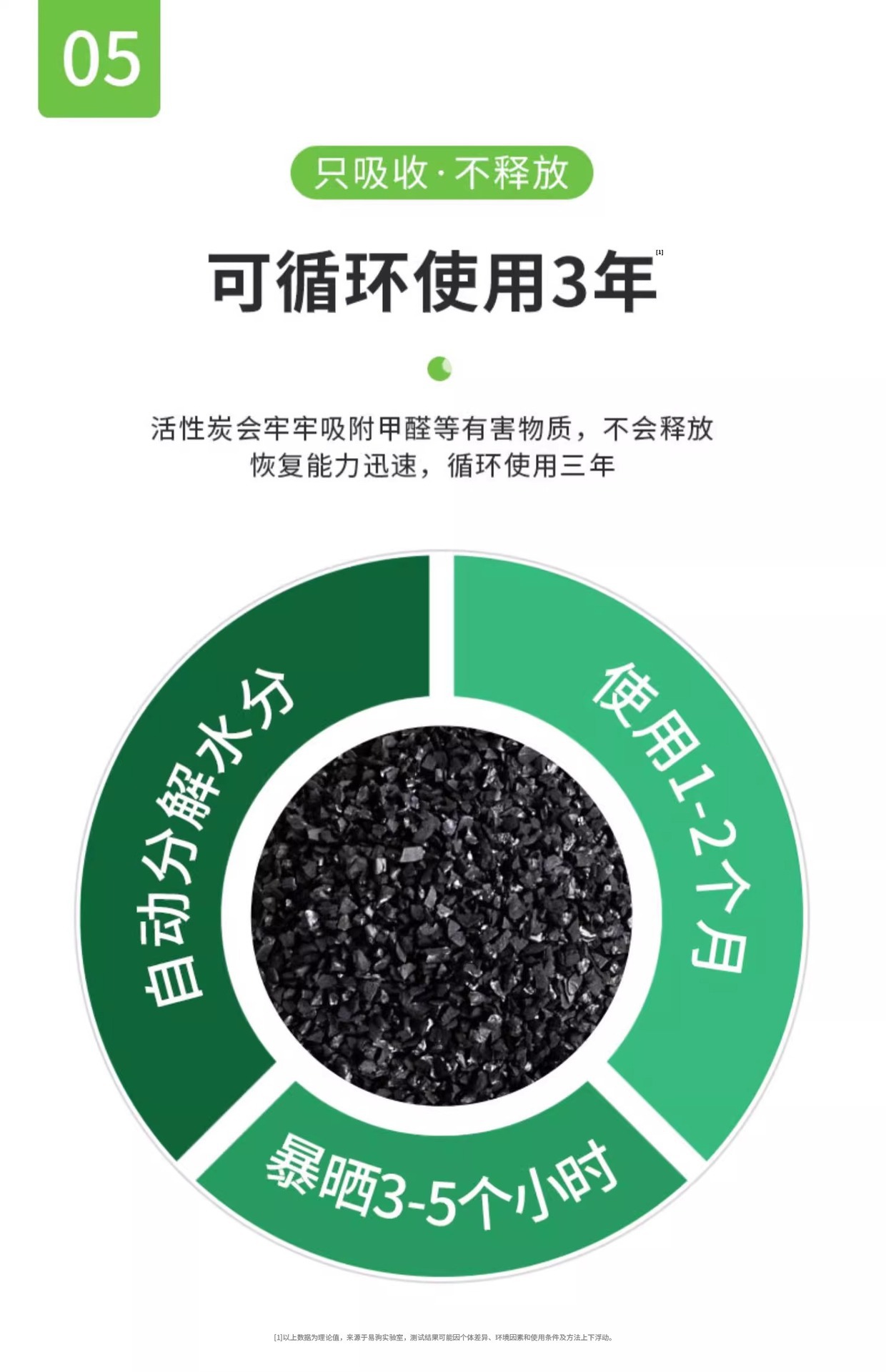 New car formaldehyde removal and odor elimination, special activated carbon for the car interior, bamboo charcoal bag for cars, car carbon bag for purifying and eliminating odors