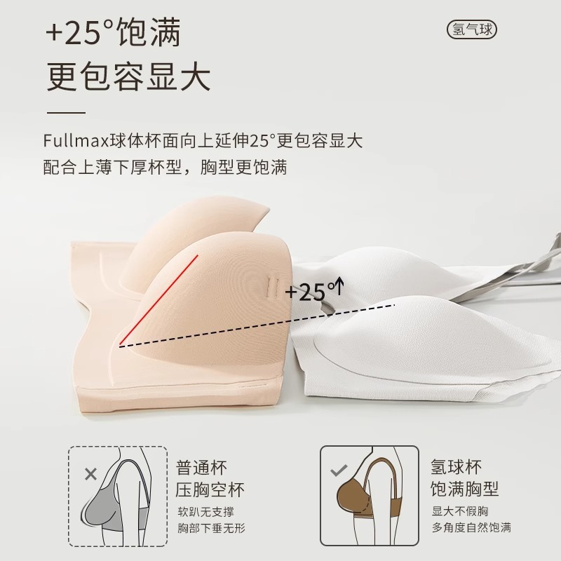 [Wear Cartoon Chest] Strapless Underwear Women's Gathering Non-slip Small Chest Large Summer Traceless Bra