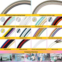 ��ɫ���z���������������z�����~�z����a�~OD4.0�W��ǧ��