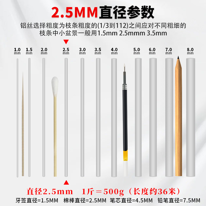 흰색 알루미늄 와이어 2.5mm 0.5kg (길이 약 36m)