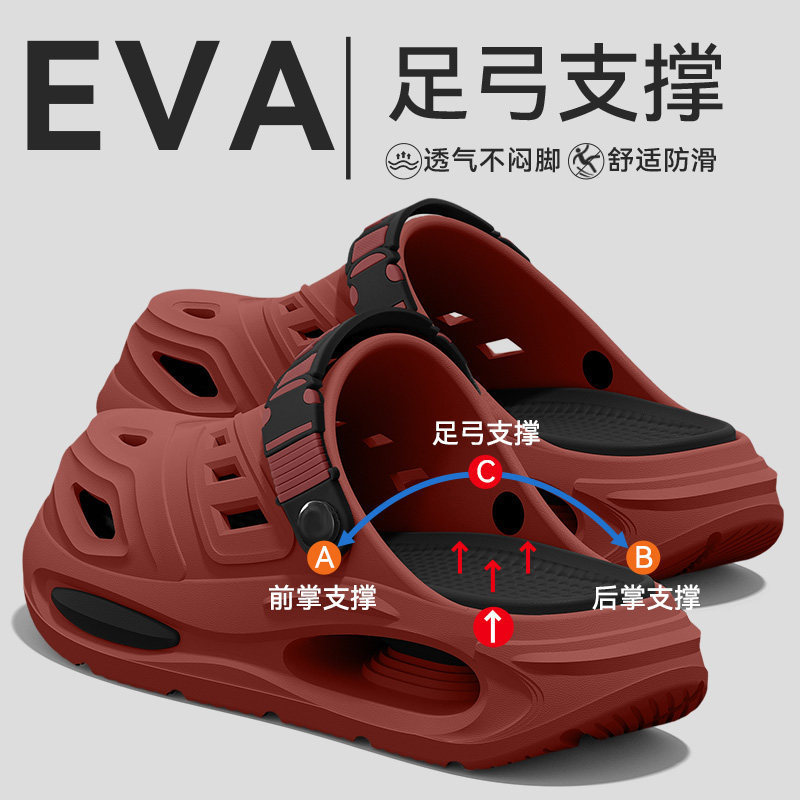 German Surgical Clogs for Men, Eva Non-Slip and Odor-Resistant, Suitable for Medical Staff, Outdoor Wear, Women's Beach Sandals German Surgical Clogs for Men, Eva Non-Slip and Odor-Resistant, Suitable for Medical Staff, Outdoor Wear, Women's Beach Sandals