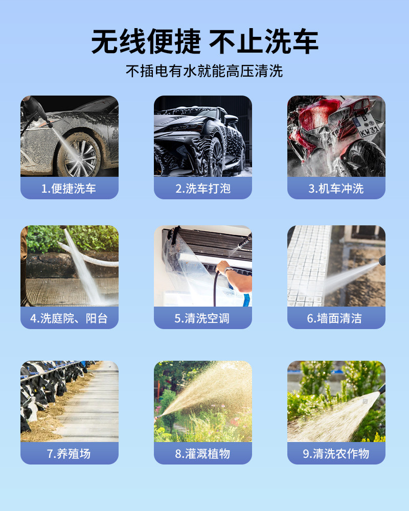 Car Washer High Pressure Water Gun Household Wireless Lithium Battery Car Washing Artifact 2024 New Powerful Supercharged Water Grab