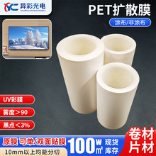 pet�UɢĤ��ɫ��͸�������Ļ���Ĥ�S�����l���ܱ�Ĥ��Ӱ����