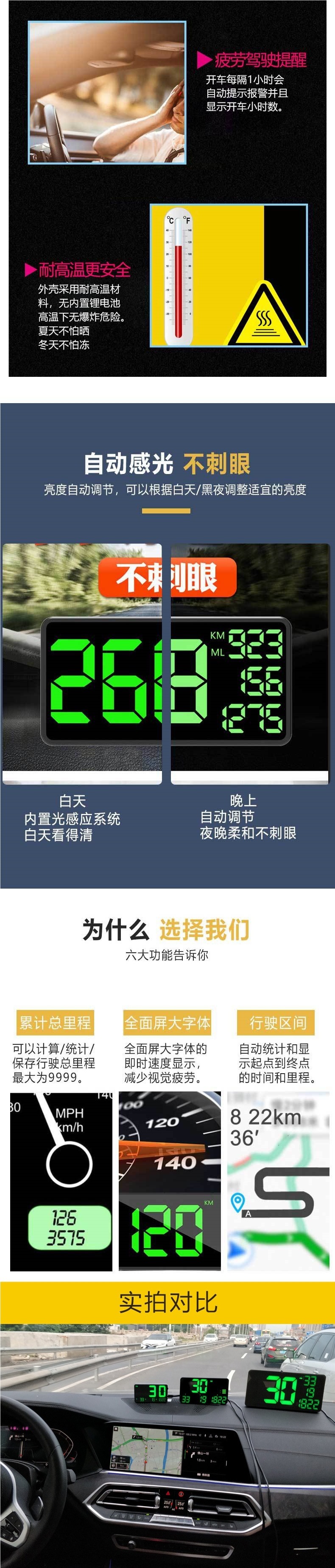 GPS head-up display speedometer universal car electronic speedometer wireless HUD