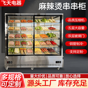����չʾ�������C�Ŵ��������c�˙�걣�r��؃�ð����ʳ���r��