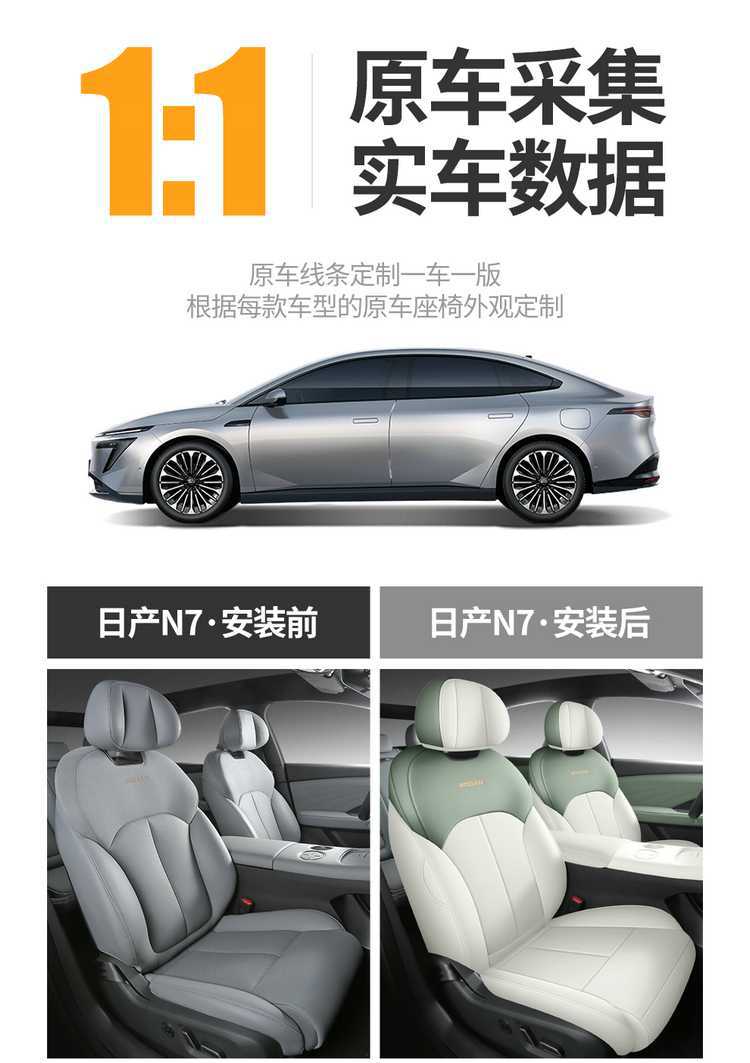 2026 Nissan N7 Special Car Seat Covers 510/Pro/625Max All-Season Full-Coverage Seat Cushions and Seat Covers