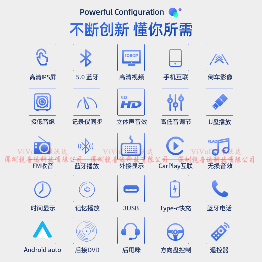 1688视音达6800中文详情_02.png