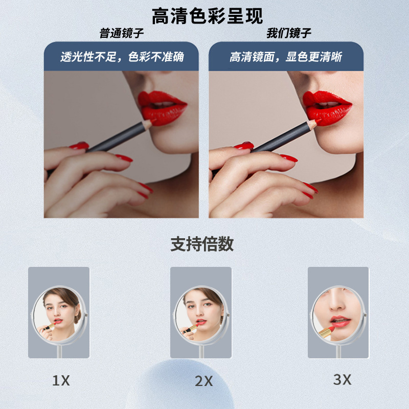 厂家热销方形金属双面放大镜修饰镜子可装饰小批量定制化妆镜|undefined