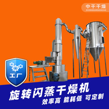 ���������D�W������C Ⱦ�����g�wԭ�Ϻ�əC����Ƥ��ɸ����O��