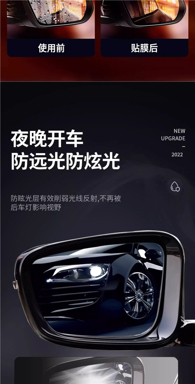 Rearview mirror rainproof film, anti-fog film for reversing mirrors, reflective car accessory, side window rainproof and waterproof anti-fog film