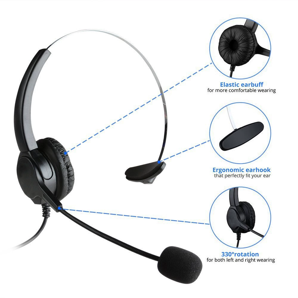 Strong compatibility/Come on headset/customer service headset/fixed -line headset/VOIP phone headset/mute