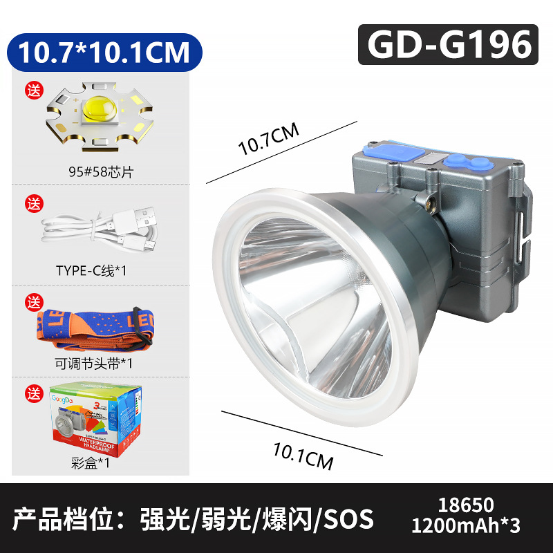 Al Aire Libre fuerte luz de la cabeza luz LED portátil impermeable gota-resistente Super brillante larga resistencia cabeza-montado noche luz de trabajo de pesca