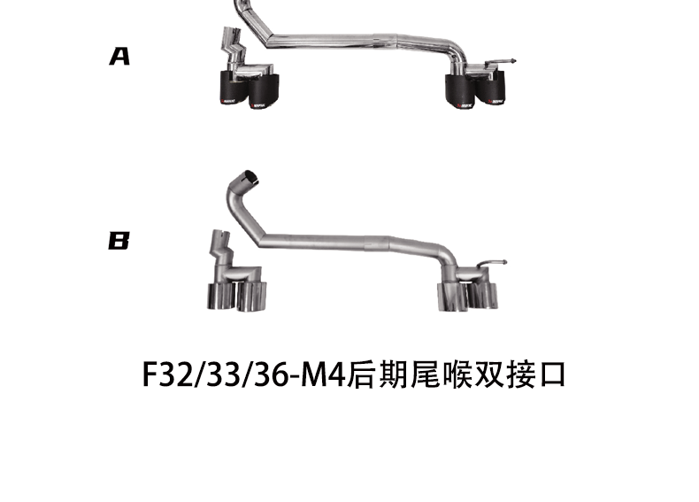 Suitable for BMW 4 Series F32/33/36/M4 front and rear surround GT cover leaf plate tail throat tail lip