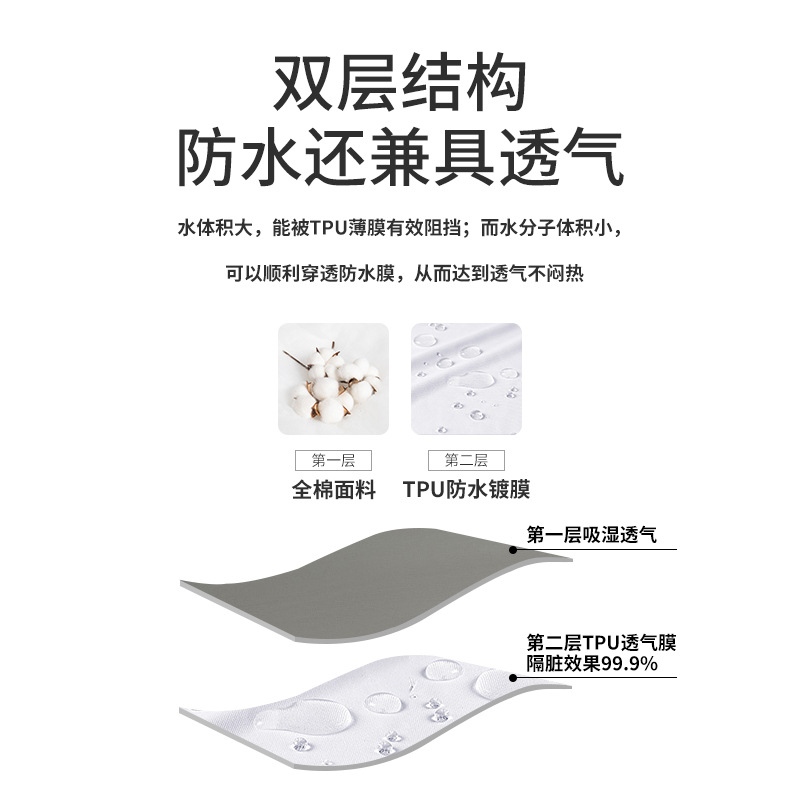 Ropa de cama de orina de perro y gato anti-mascota de algodón de una sola pieza, funda de cama impermeable para bebés y niños, almohadilla para pañales para ancianos, lavable a máquina