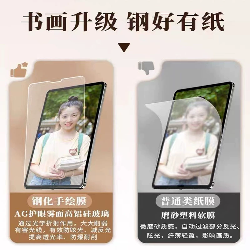 IPad tempered paper film 2025 new Air11 tablet 10.9 handwriting 9.7 paper feel 10.2 painting film suitable for