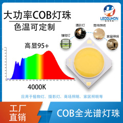 6-60w全スペクトルのcobLED電球の植物は光を補って撮影して太陽光の大出力のcobLED電球を模擬します。