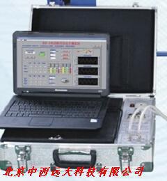 风机机组效率测试仪 型号:TJ07-FS0903库号：M406016