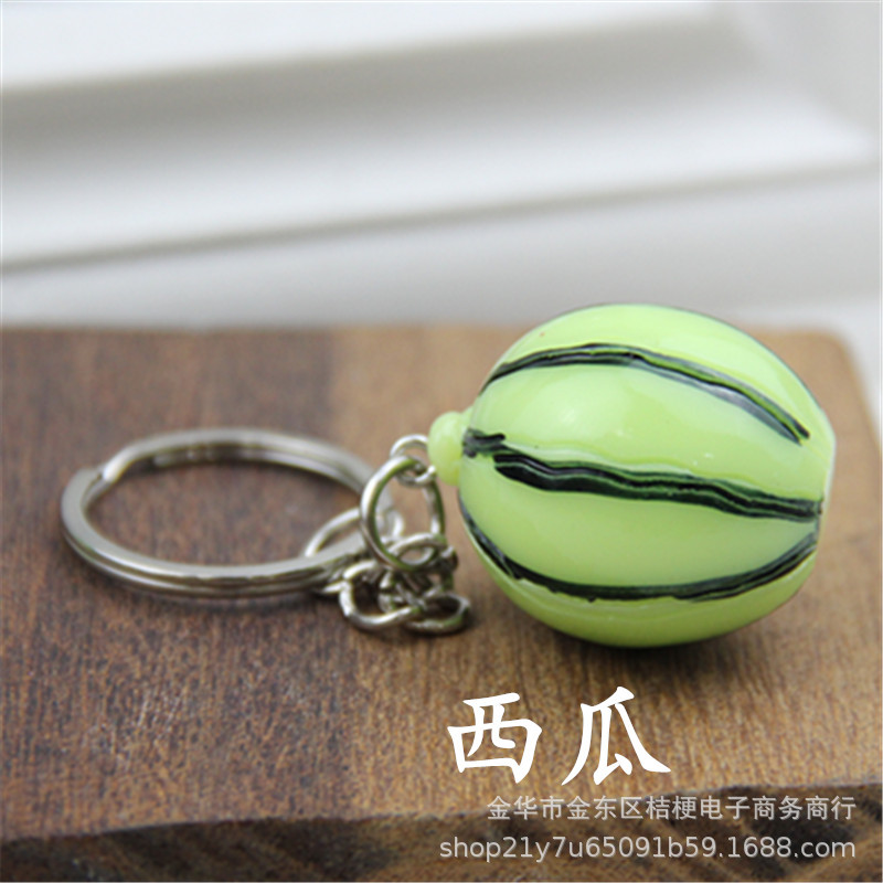 Round watermelon