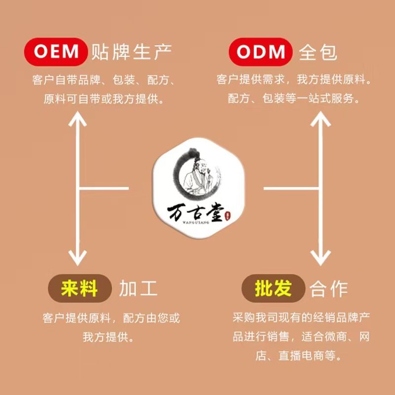 李時珍華大元康牌曲遠カプセル8.4グラム0.7グラム * 12粒の本場選材高品質|undefined