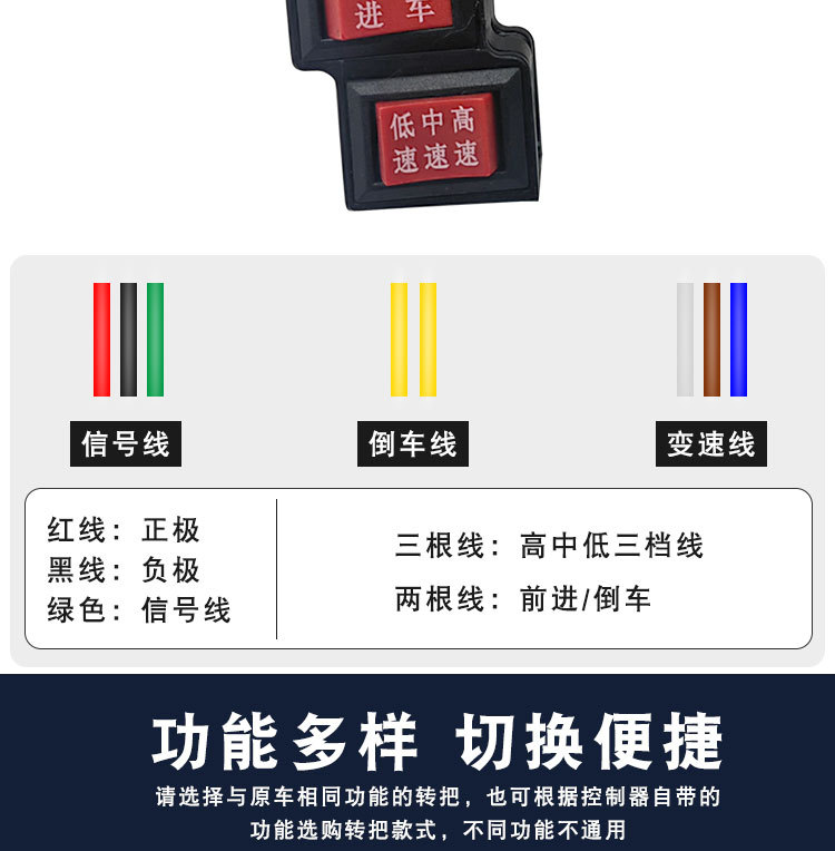 Electric Bicycle Throttle Handle, Electric Scooter Speed Controller, Accelerator Handle, Tricycle Reverse Gear Three-Speed Throttle Handle