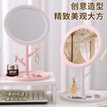 ��֦���ͻ��y�R����������y̨�����R���控���ܵ����ռ{�R��