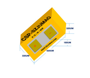 Green Light Csp White Light Chip Without Bracket Packaging Cob. Lamp Strip with Sanan Zhaochi Minled Backlight Cob Lamp Strip