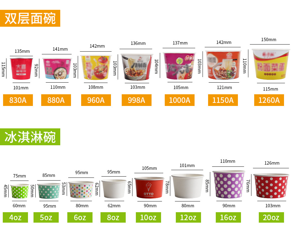 纸碗规格尺寸_03.jpg
