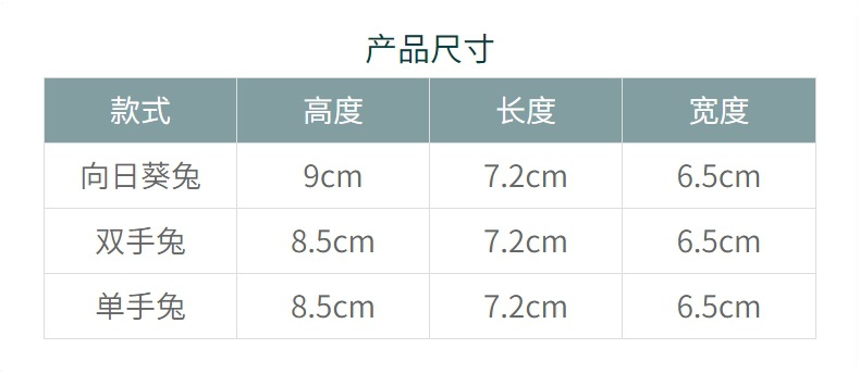 创意实用可爱卡通兔子手机支架学生懒人桌面平板支架树脂装饰礼品详情5