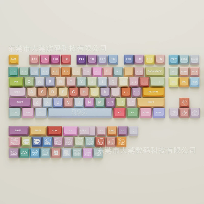 PBT Обогрев Белая Ключ Катронм PBT Ключ Катронм Печать Производитель Прямые Продажи PBT Теплый Модуль Медные Крышки Трансфер