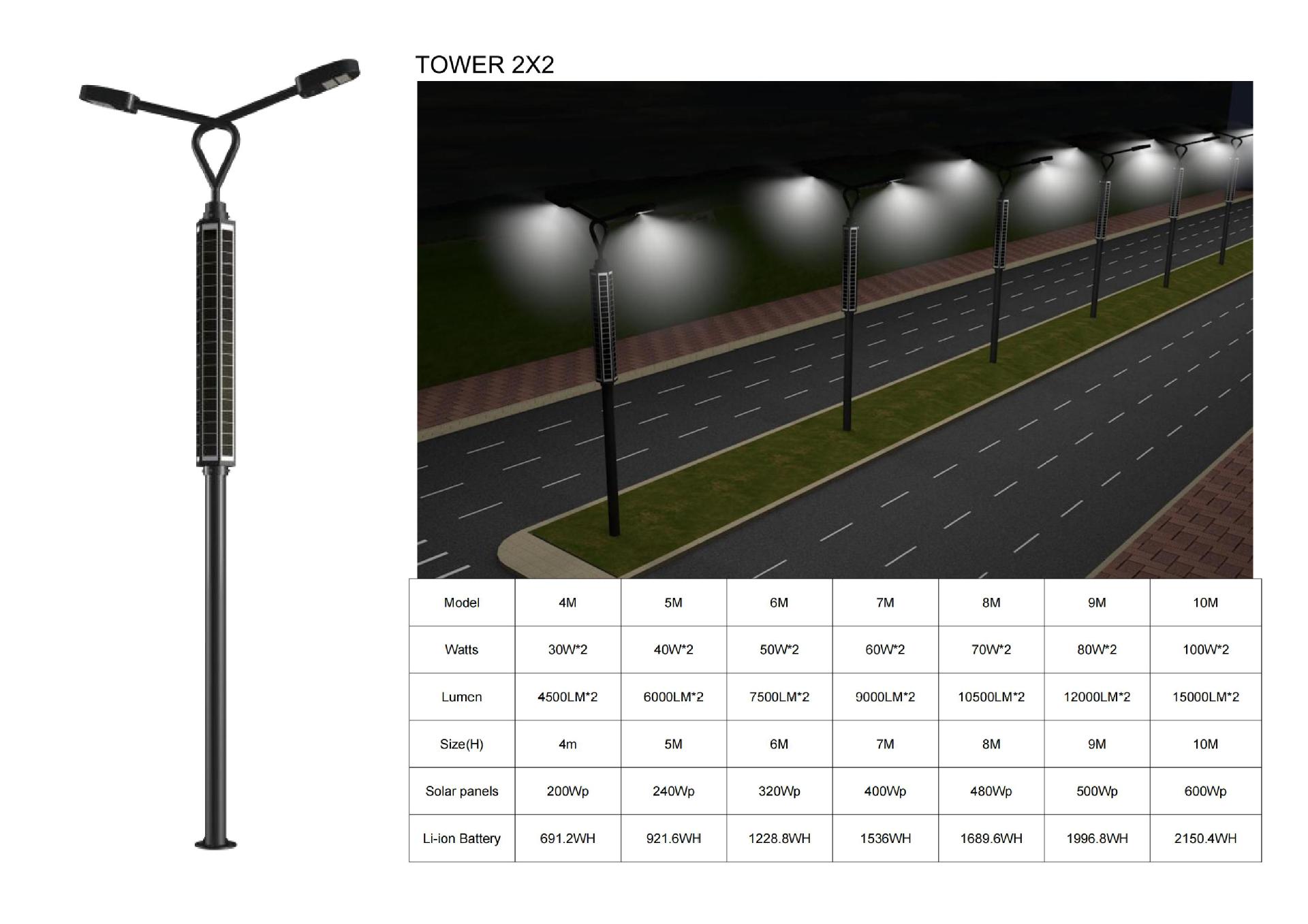 旭亿-精系制造太阳能路灯产品图册_07