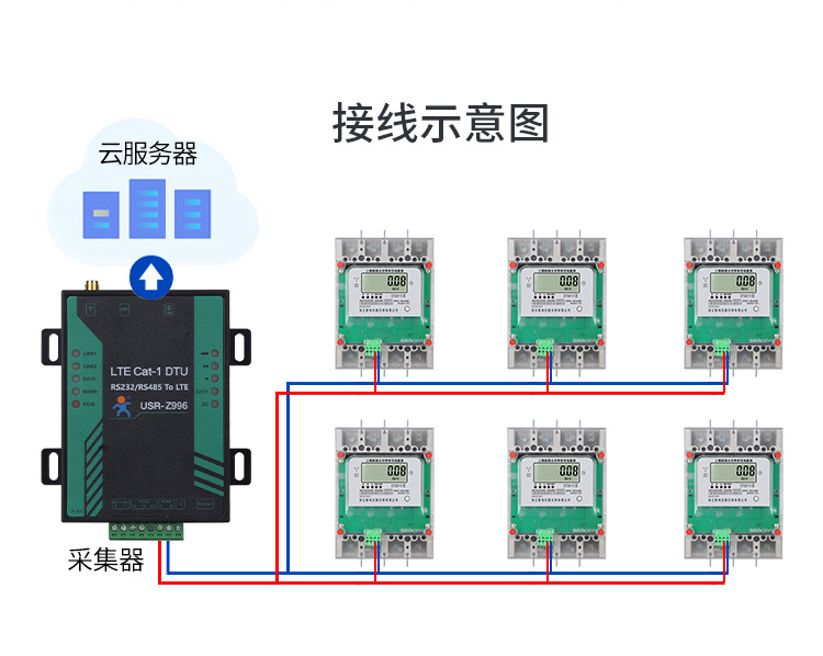 三相四线大功率有功电表_05