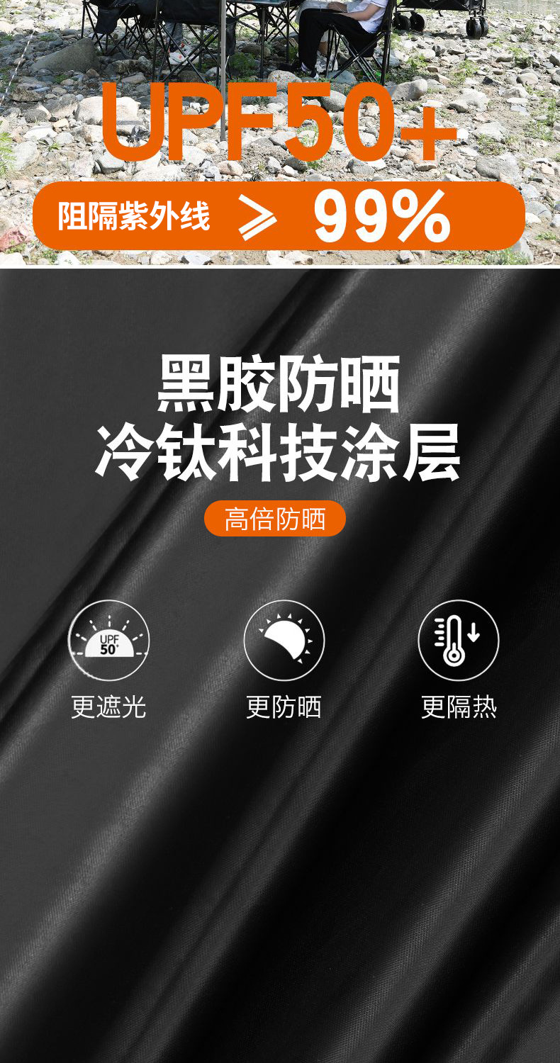 Outdoor camping sunshade canopy, black-coated canopy, thickened sun protection coating, rainproof for camping, factory stock wholesale