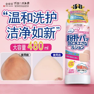 Product Media