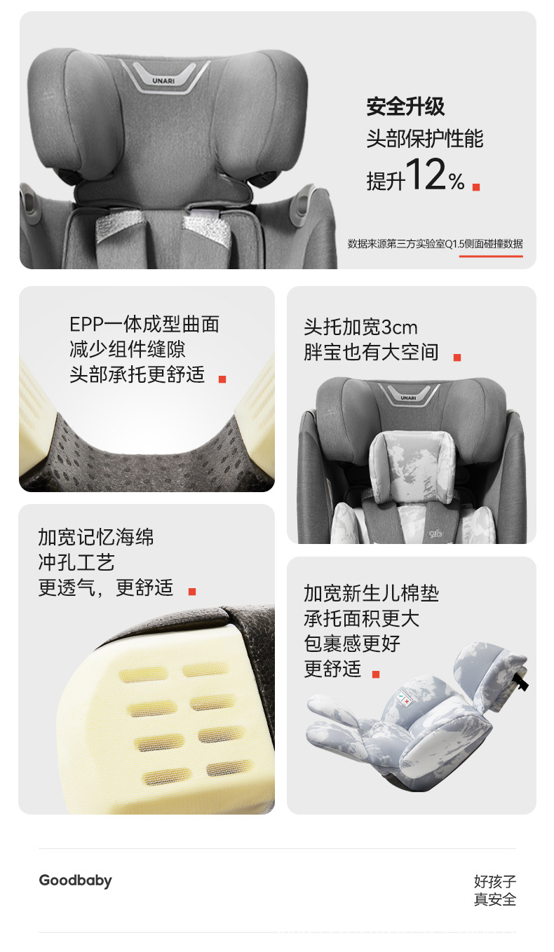 Gb Goodbaby Safety Cabin No. 1 Baby 8 Series High-Speed Kids 360 Rotating Car Safety Seat 0-12 Years Old