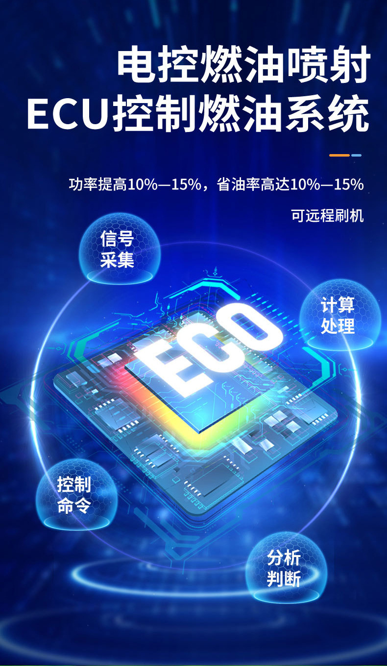 O1CN01Hhxc8z221XBVXSsmn_!!2214210307060-0-cib.jpg?__r__=1716802348341