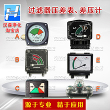 ���s�՚��w�^�V����·ֱ�Bʽ�����ָ��@ʾ�������Ӌ��