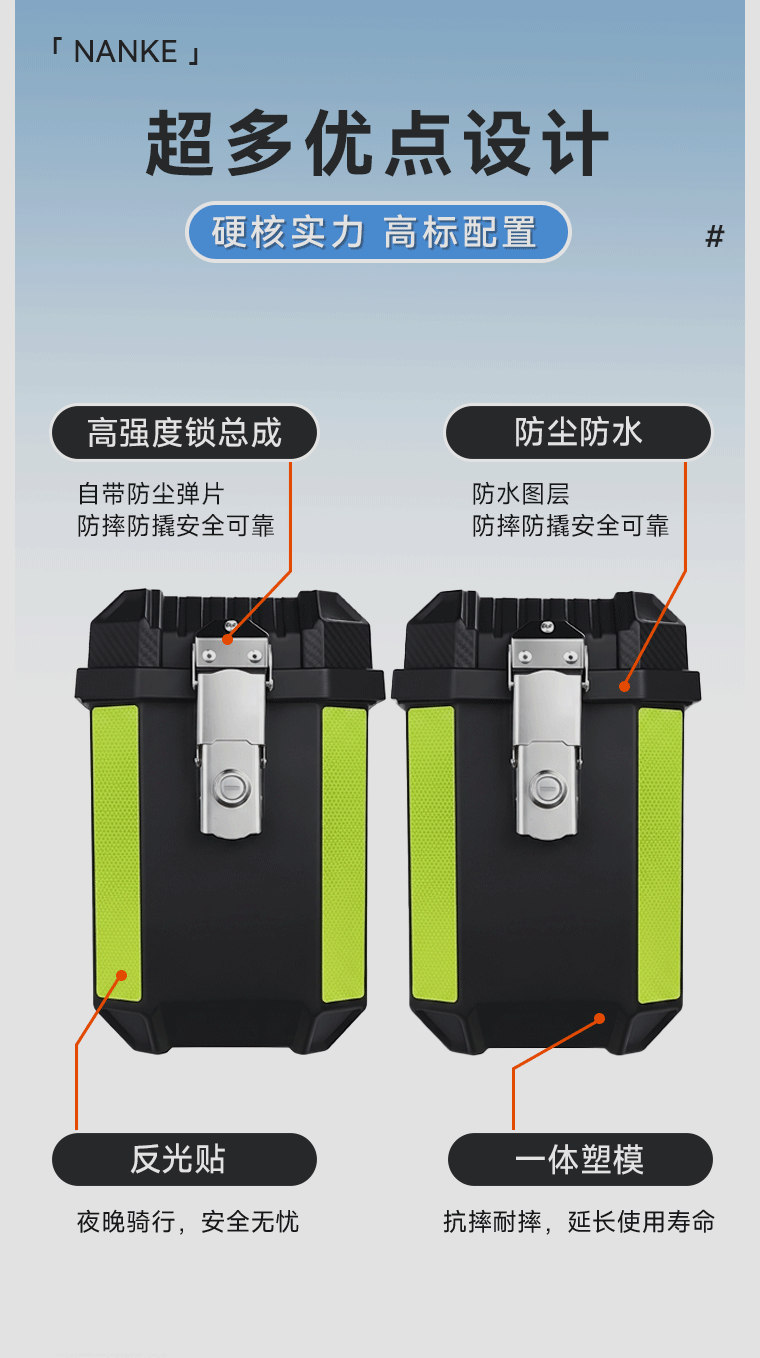New cross-border 28L motorcycle side box set of three boxes, large capacity, waterproof, impact-resistant, non-aluminum alloy, universal tail box