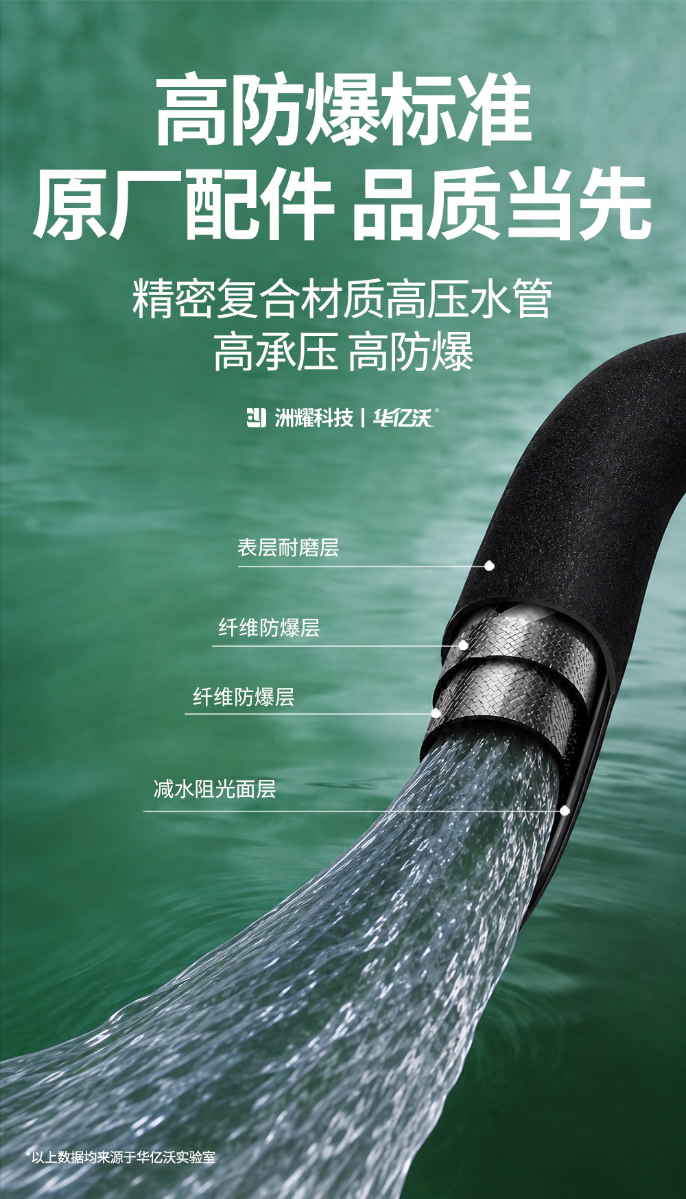 New energy external discharge high-pressure cleaning machine 220V powerful floor and car washing water gun, portable outdoor car washer for home use