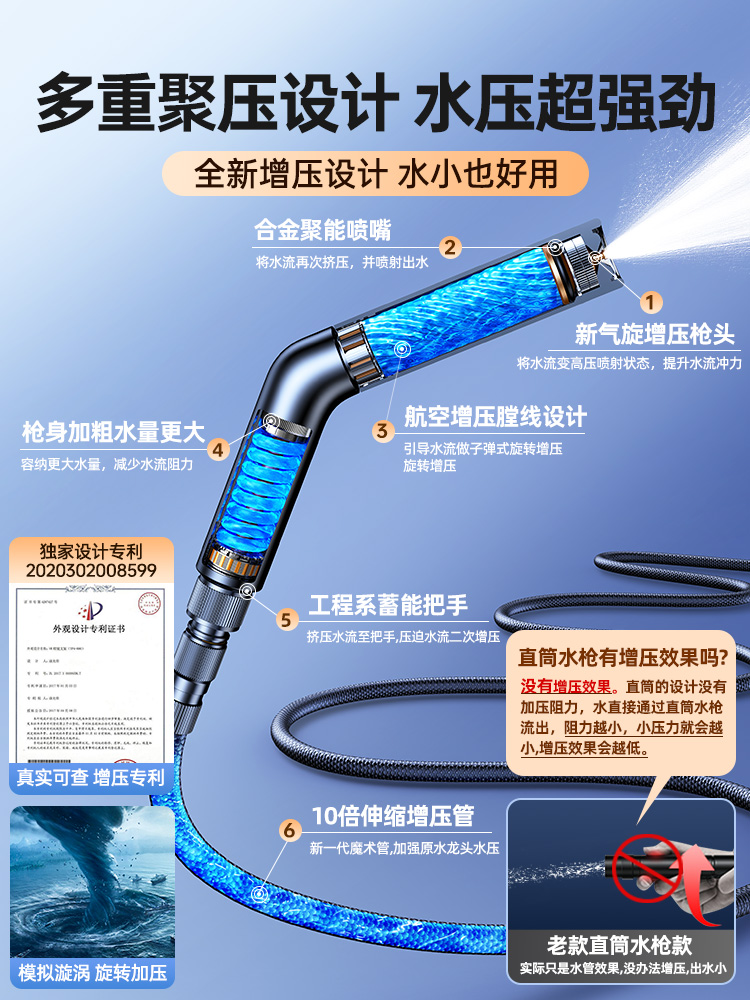 洗车高压水枪家用超强力增压枪头专用水管快速接头水龙头万能配件