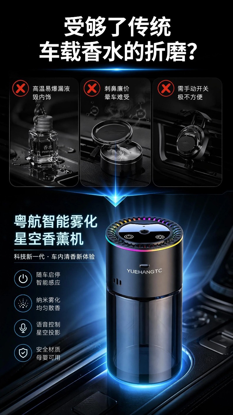 2026 Brand New Ai Intelligent Voice Control Car Aromatherapy Machine Automatic Spray Car Perfume Odor Removal Car Fragrance Factory