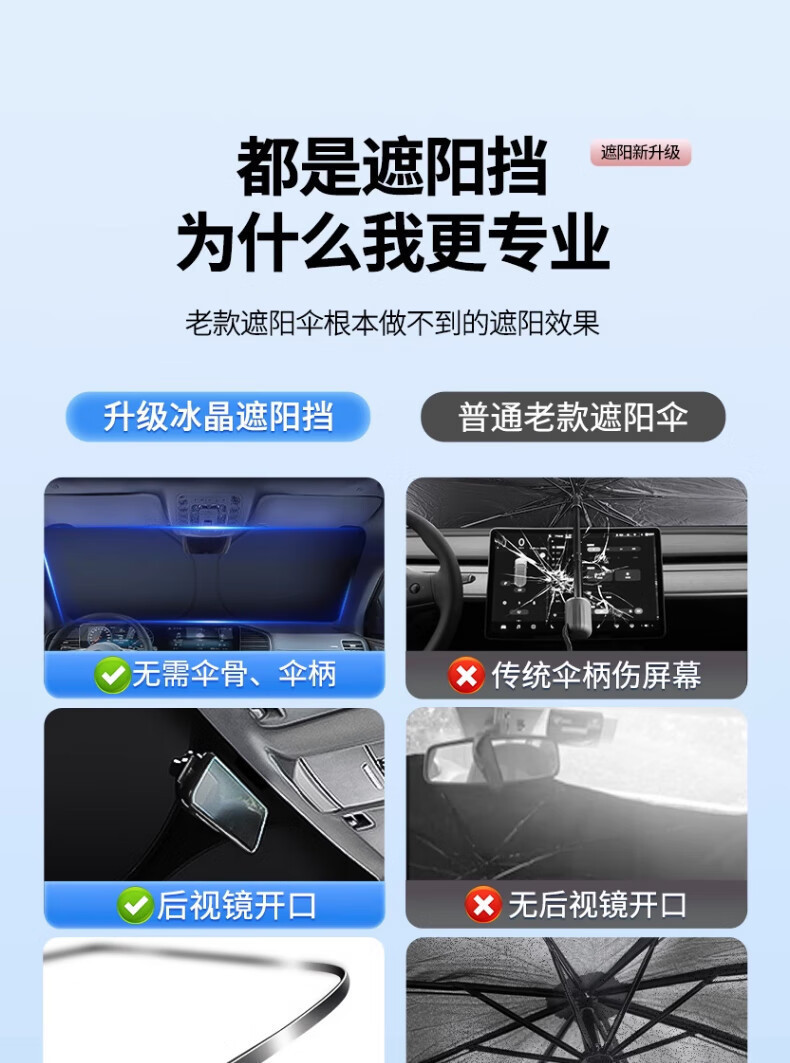 Car Sunshade, Front Windshield Curtain, Sunshade Board, Car Front Sun Protection and Heat Insulation Cover, Sun Block