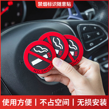 ��܇NO SMOKING��ʾ��܇��Ո������܇�N���������R������־�N����