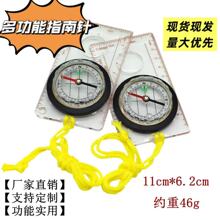 Դ�^���S����ָ��ᘵ؈D�ߌW���̾�ָ��ᘶ��򎧷Ŵ��R�̶ȳ߬F؛