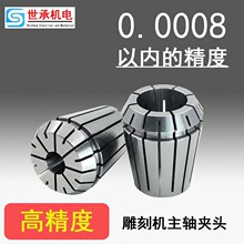 �ߏ��Ե�̙C����Ͳ�A�^ER8/11/16/20/25/32������ĸ���^